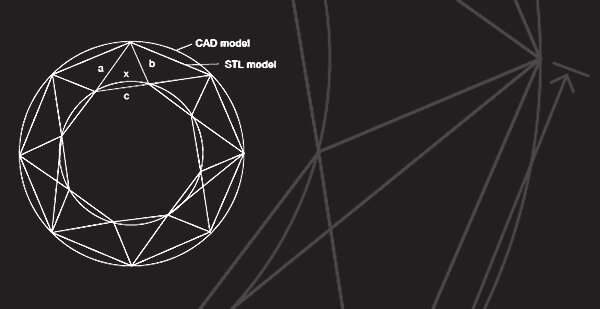 cad model and stl model - blog featured image