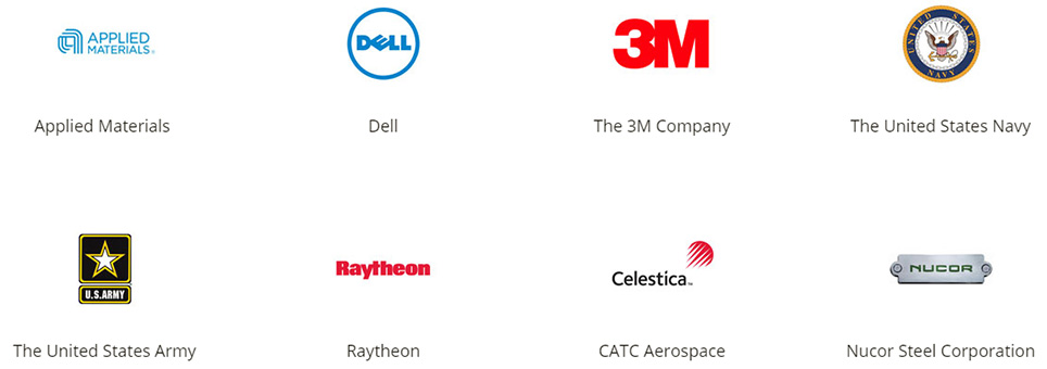 different top companies logo with text